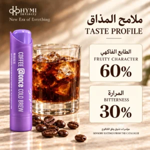 ⁦كولد برو Once@ – كولومبي بتحميص متوسط⁩ - الصورة ⁦5⁩